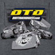 Dirt Track Digest RSS